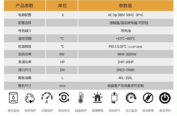 高压点冷机参数