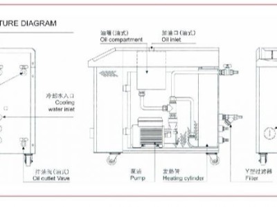 模温机通信协议「华体会人工客服
」全面概述